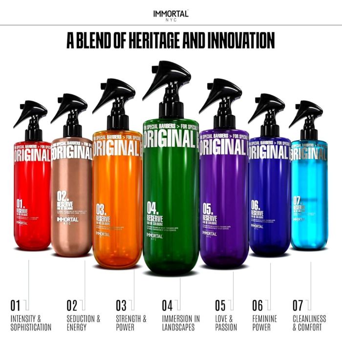 Immortal NYC Reserve Eau De Colognes [COLLECTION]