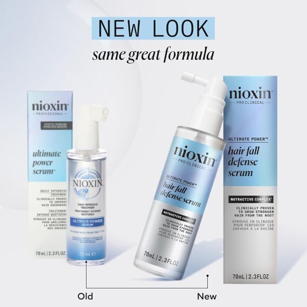 Nioxin Hair Fall Defense Serum 2.3 oz